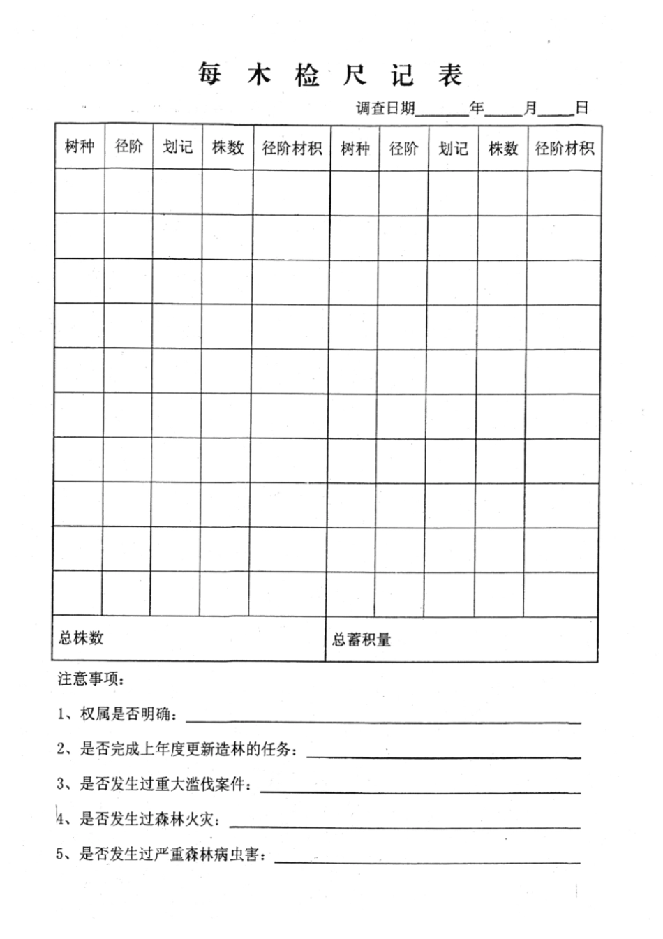 林木采伐证申请书_第2页