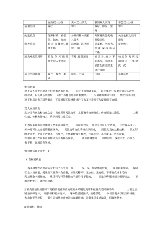 林氏木业家具大讲堂双人沙发选购和保养