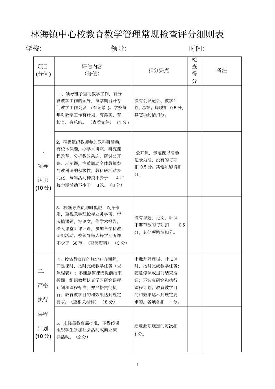 林海镇中心校教育教学管理常规检查评分细则表_第1页