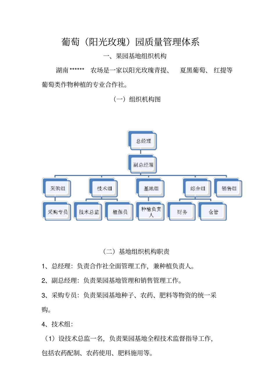 果园质量管理体系_第1页