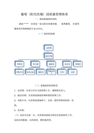 果园质量管理体系