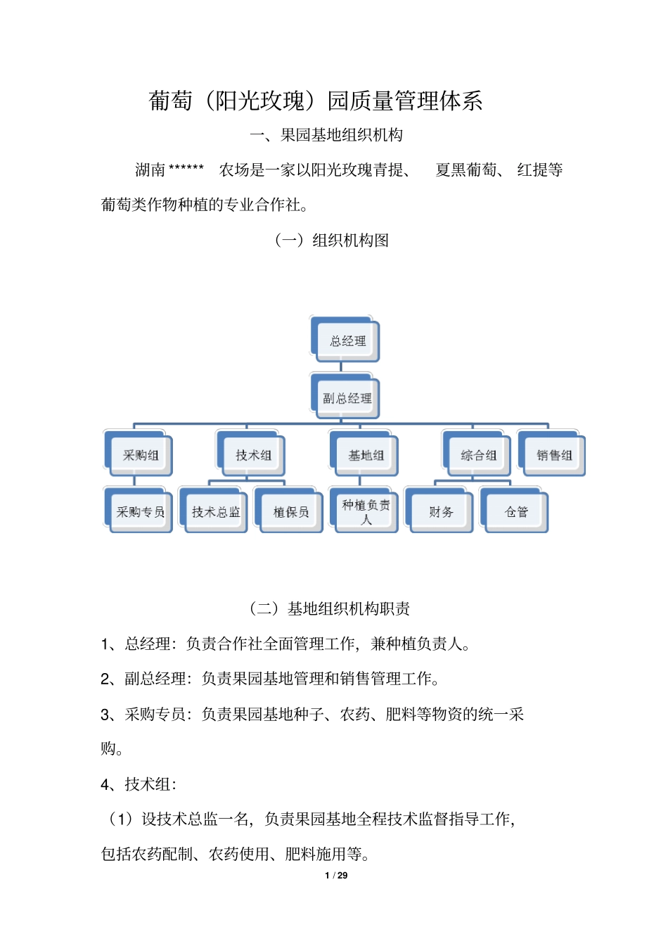 果园质量管理体系-葡萄_第1页