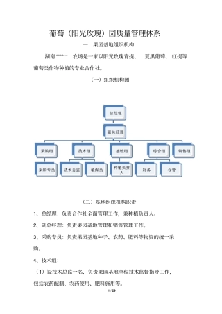 果园质量管理体系-葡萄