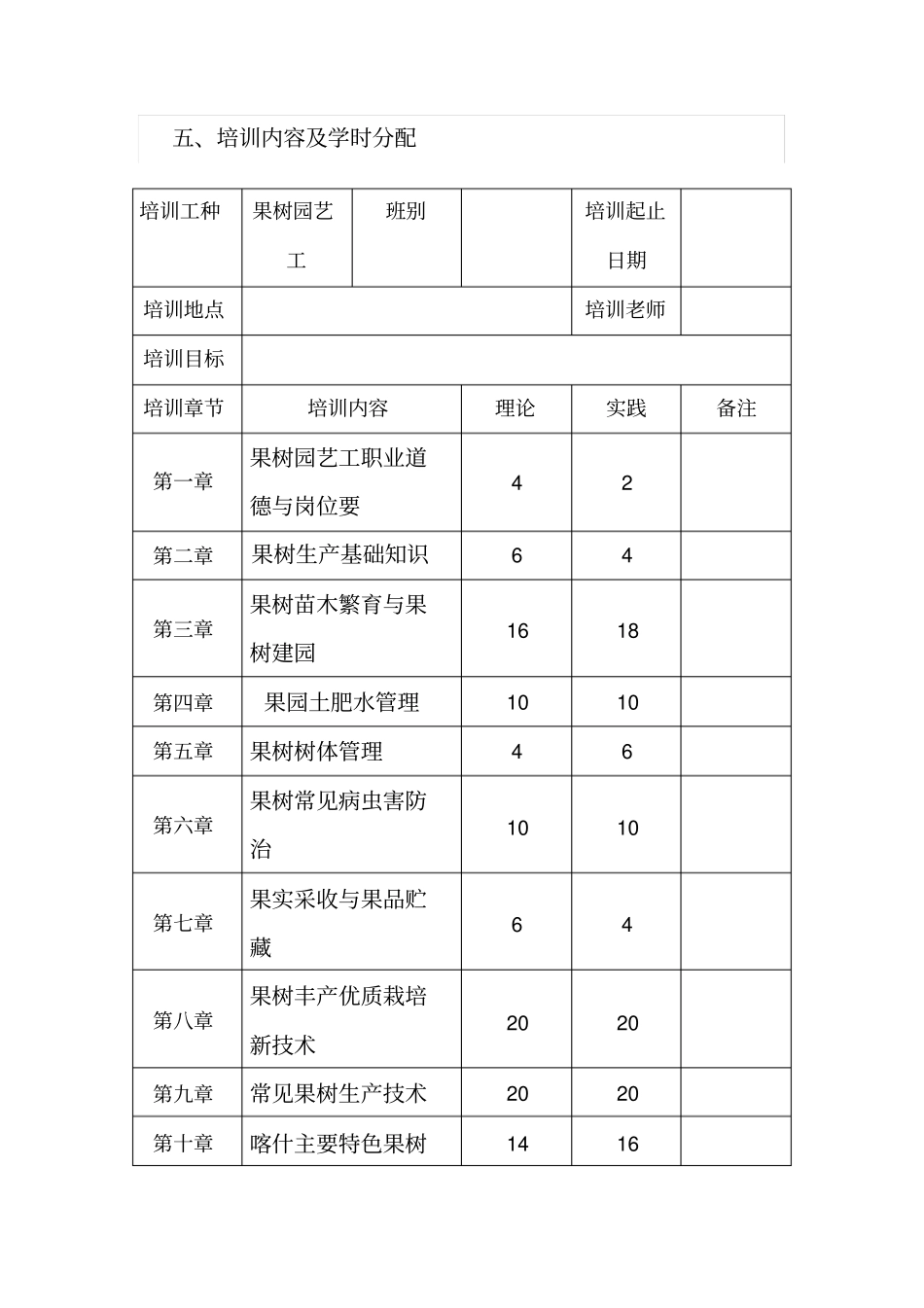 果树园艺工教学计划及大纲_第2页