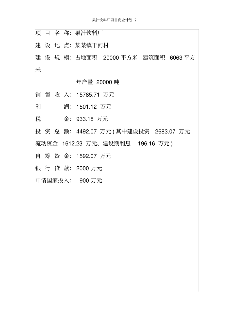 果汁饮料厂项目商业计划书_第2页