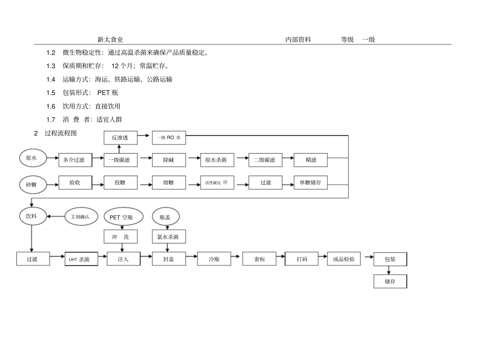 果汁饮料的控制的全部过程_第2页