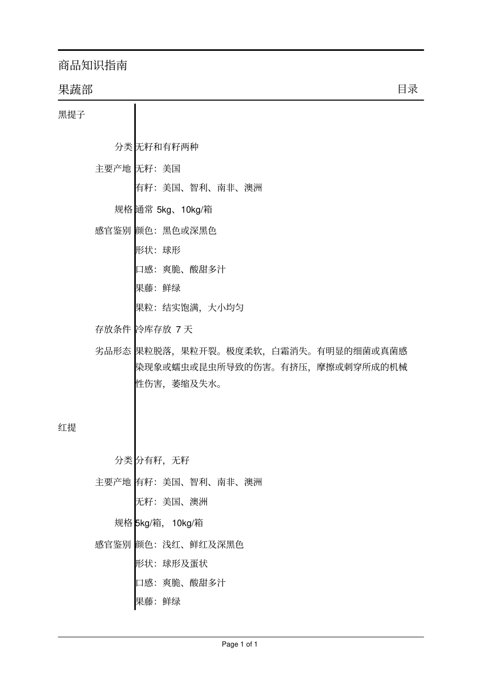 果蔬部商品知识资料_第3页