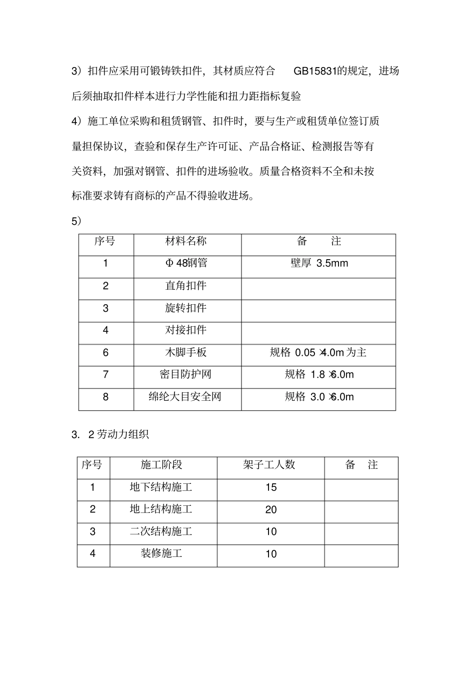 架子工程施工方案_第3页