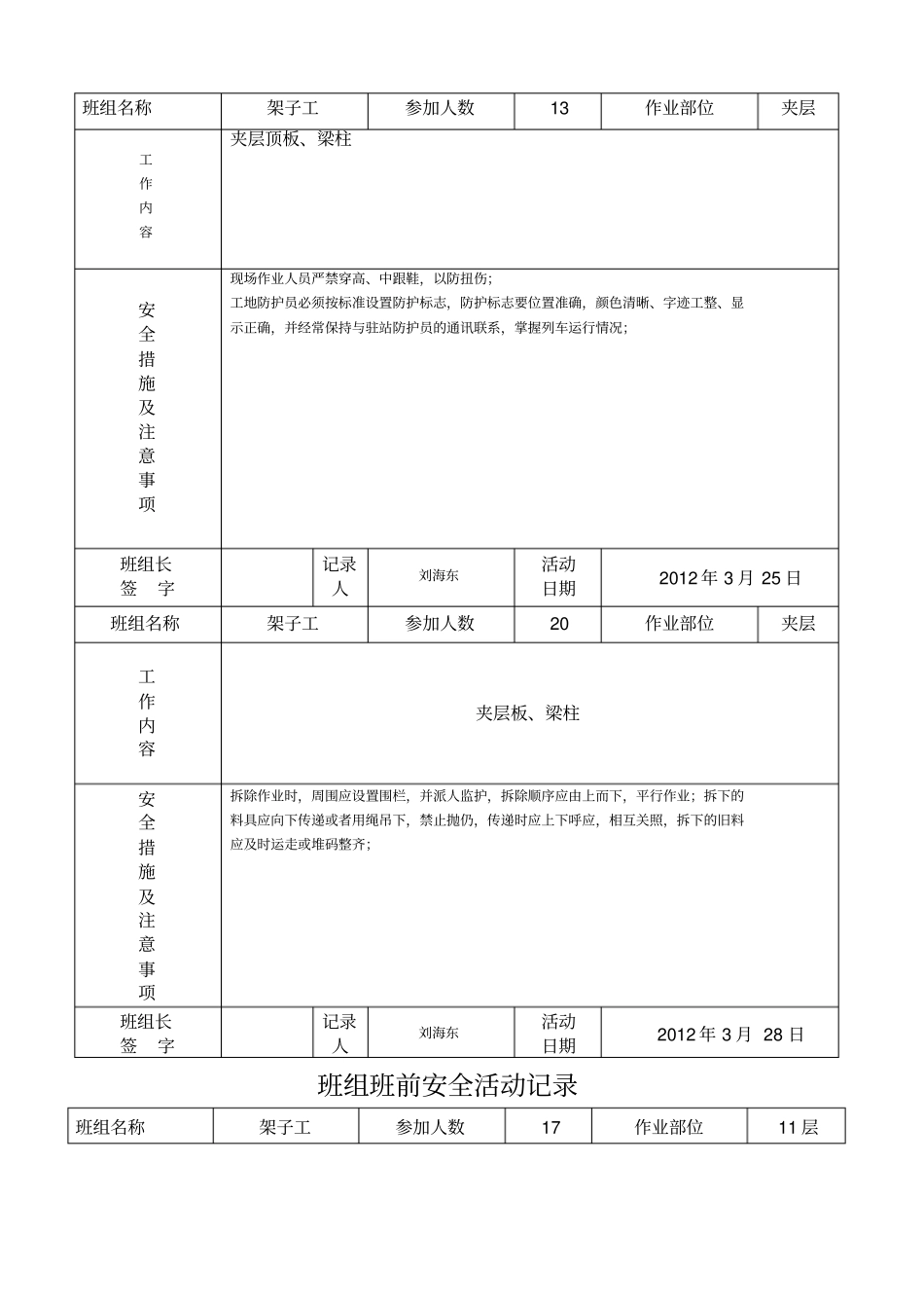 架子班组班前安全活动记录_第2页