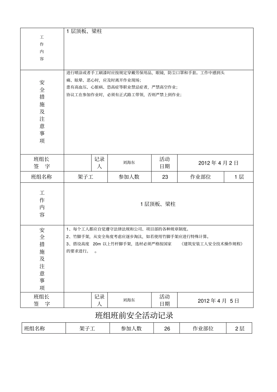 架子班组班前安全活动记录_第3页