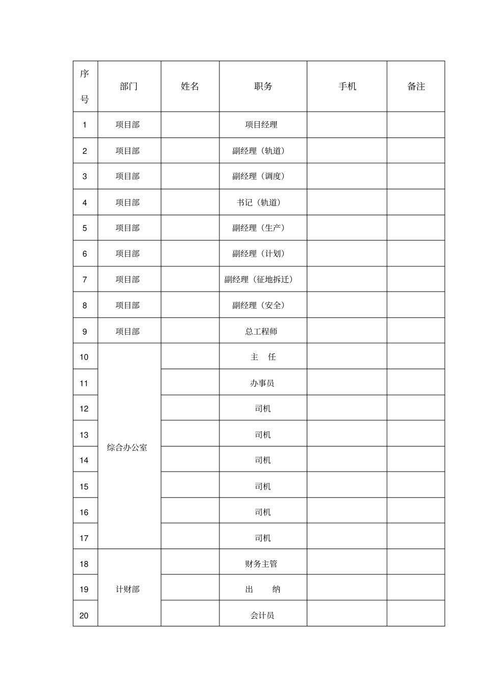 架子队管理实施细则_第2页