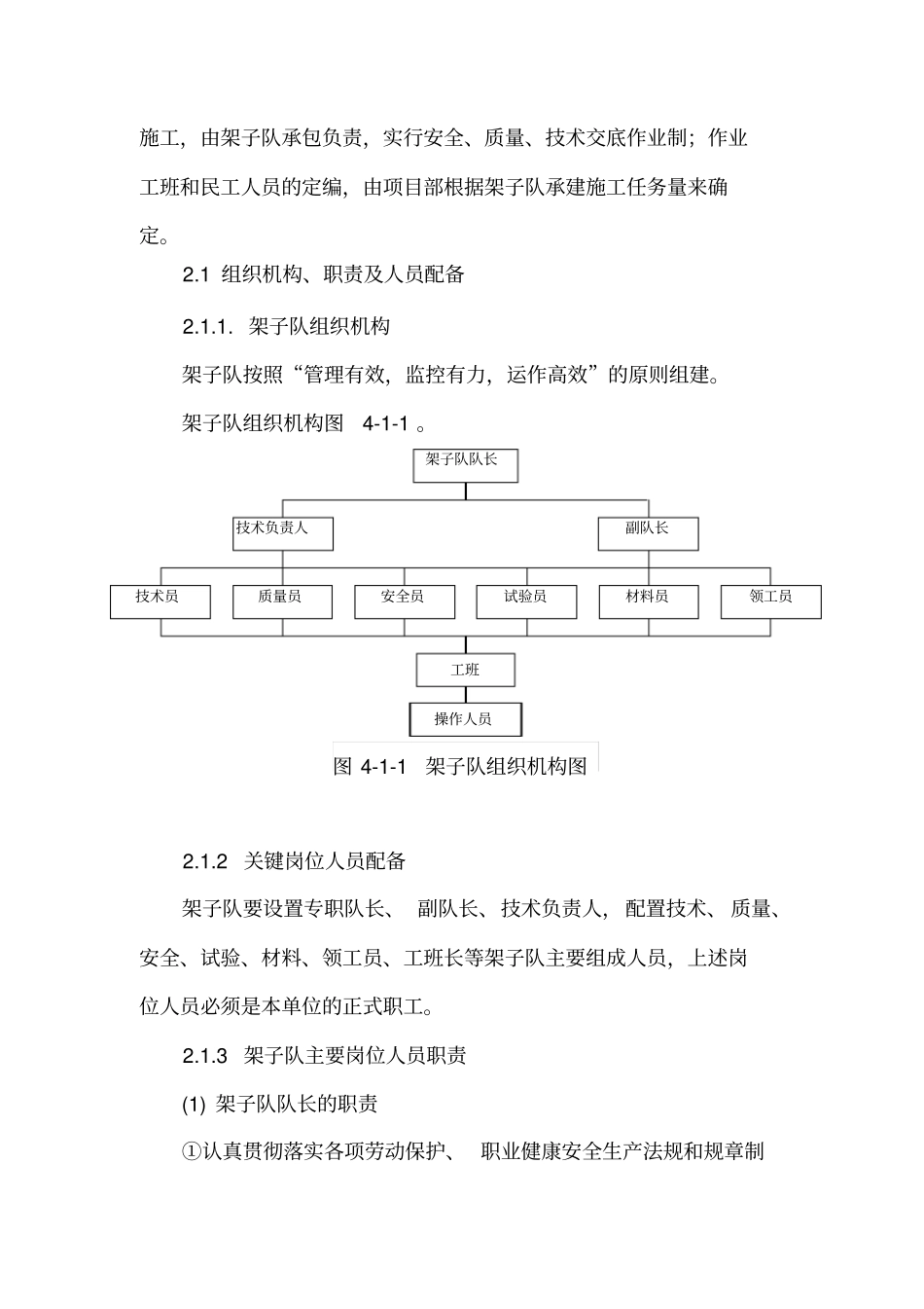 架子队管理方案_第2页