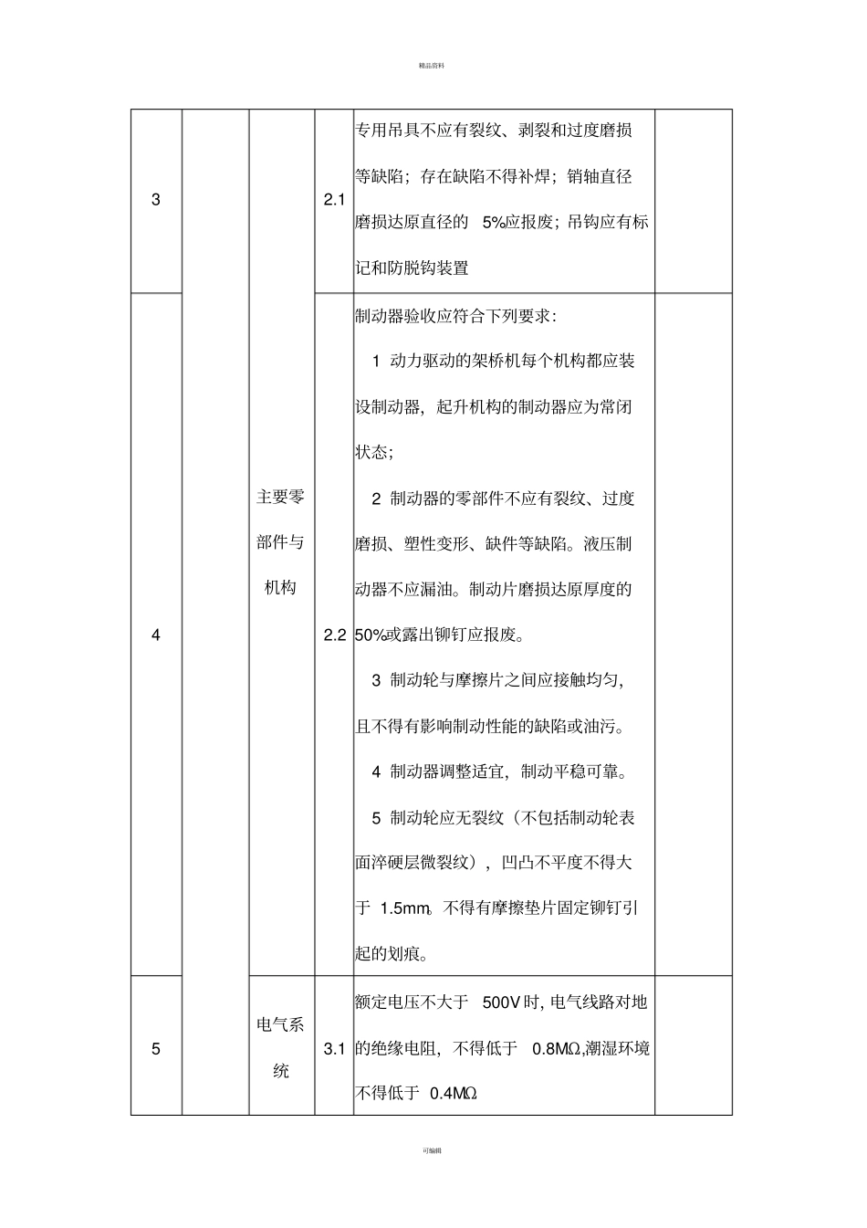 架桥机安装验收表_第2页