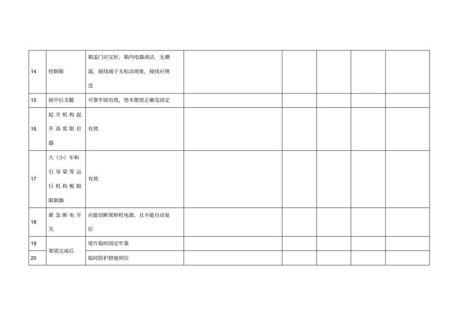 架桥机日常检查表_第3页