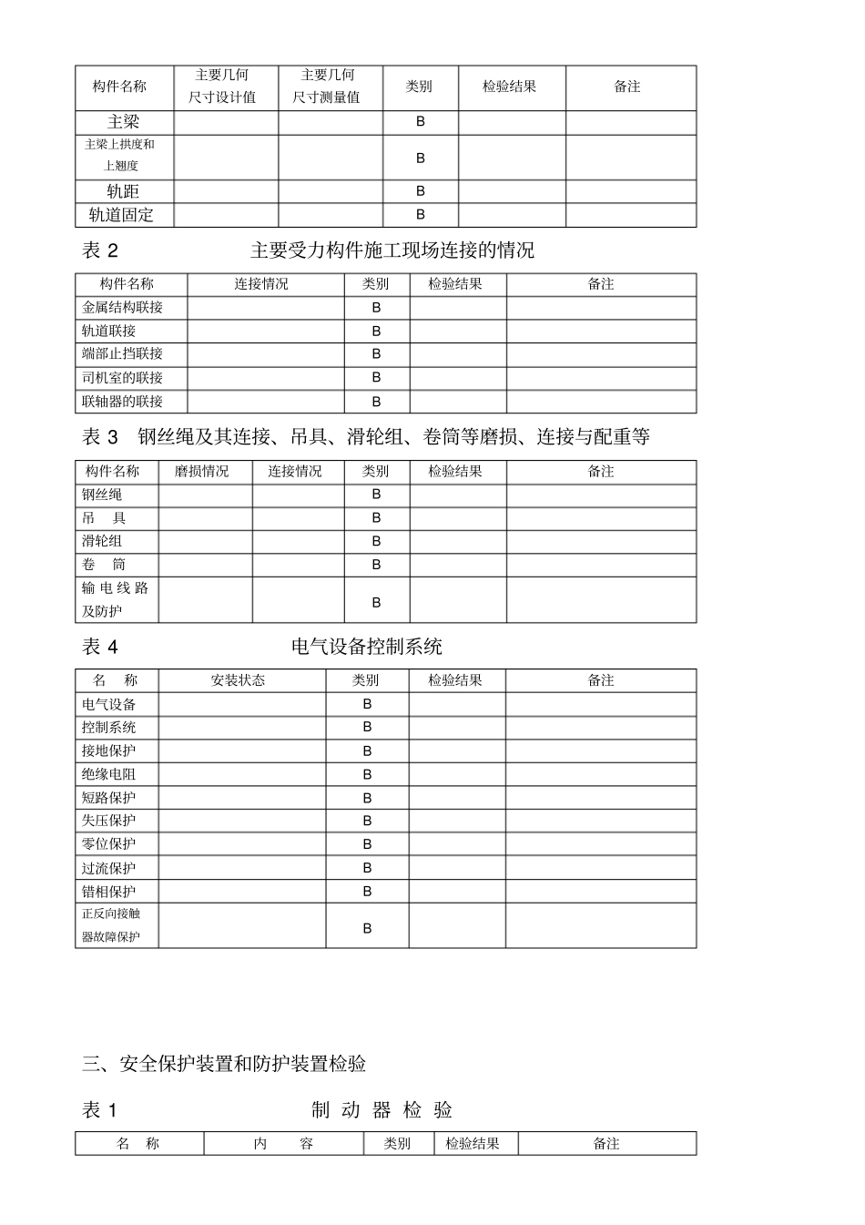架桥机施工过程监督检验确认表_第3页