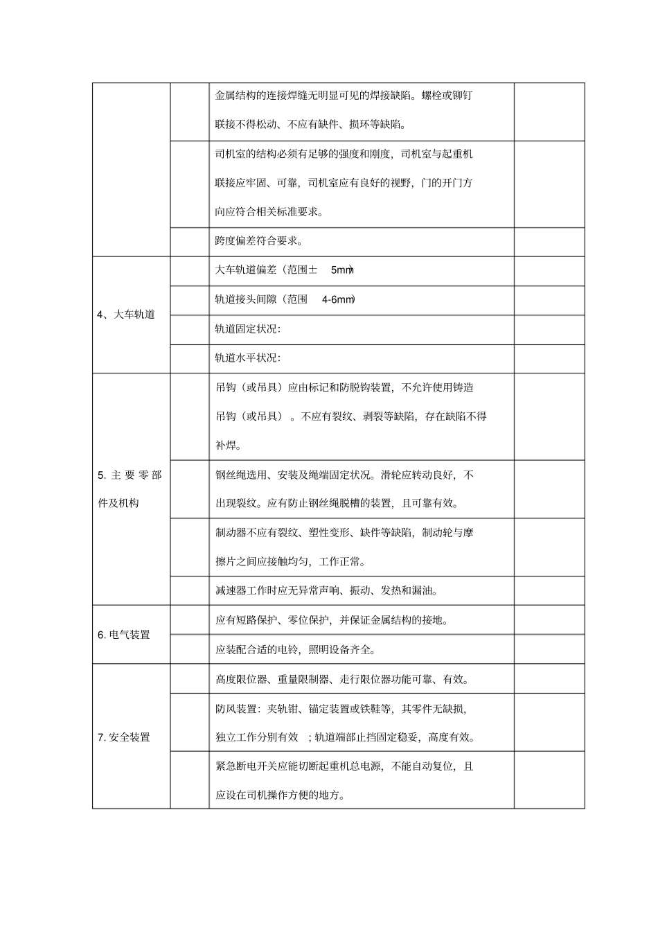 架桥机验收记录_第2页