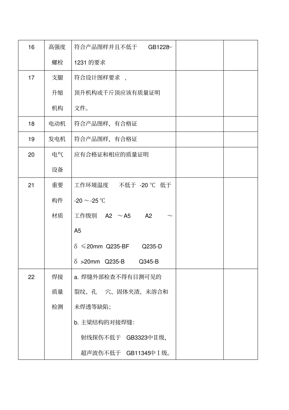 架桥机装自检报告_第3页