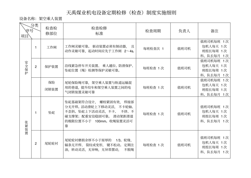 架空乘人装置检修细则_第3页