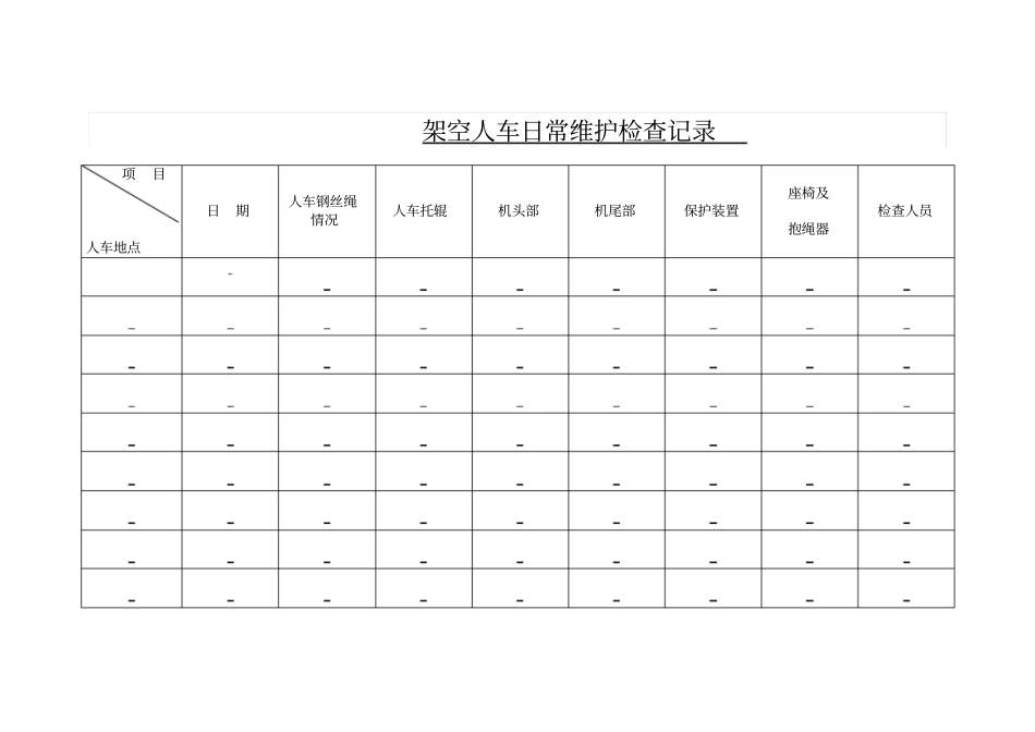 架空人车、绞车各种记录最新重点讲义资料_第3页