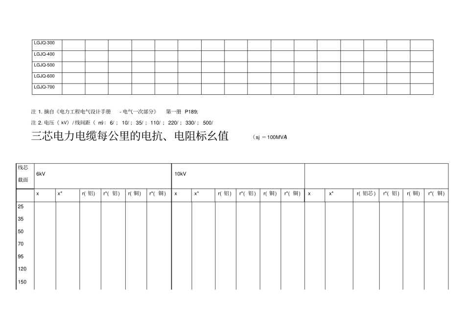 架空及电缆的电抗值对照查询表_第2页