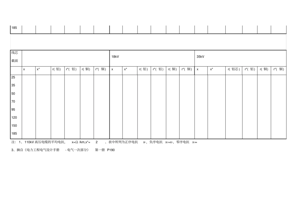 架空及电缆的电抗值对照查询表_第3页