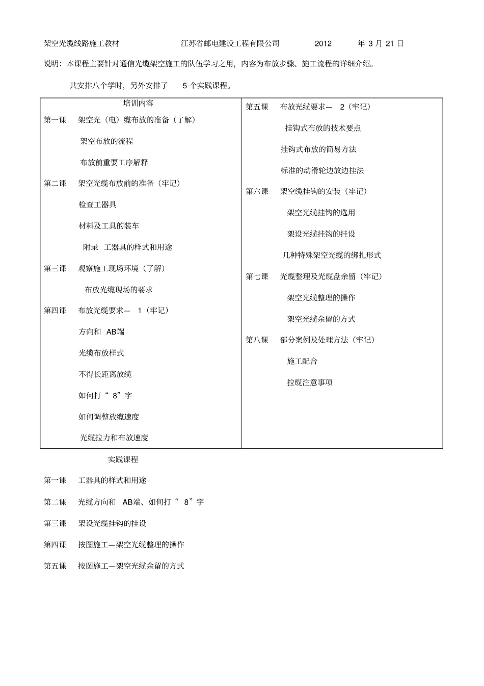架空光缆施工教学_第1页