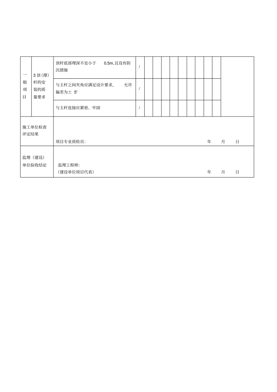 架空电力线路拉线安装施工记录_第3页