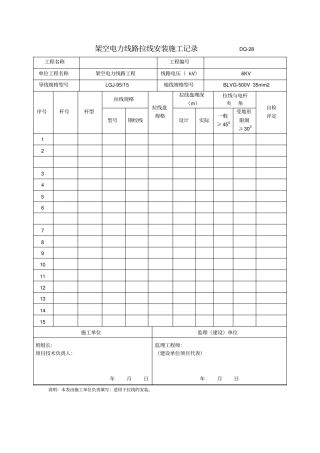 架空电力线路拉线安装施工记录