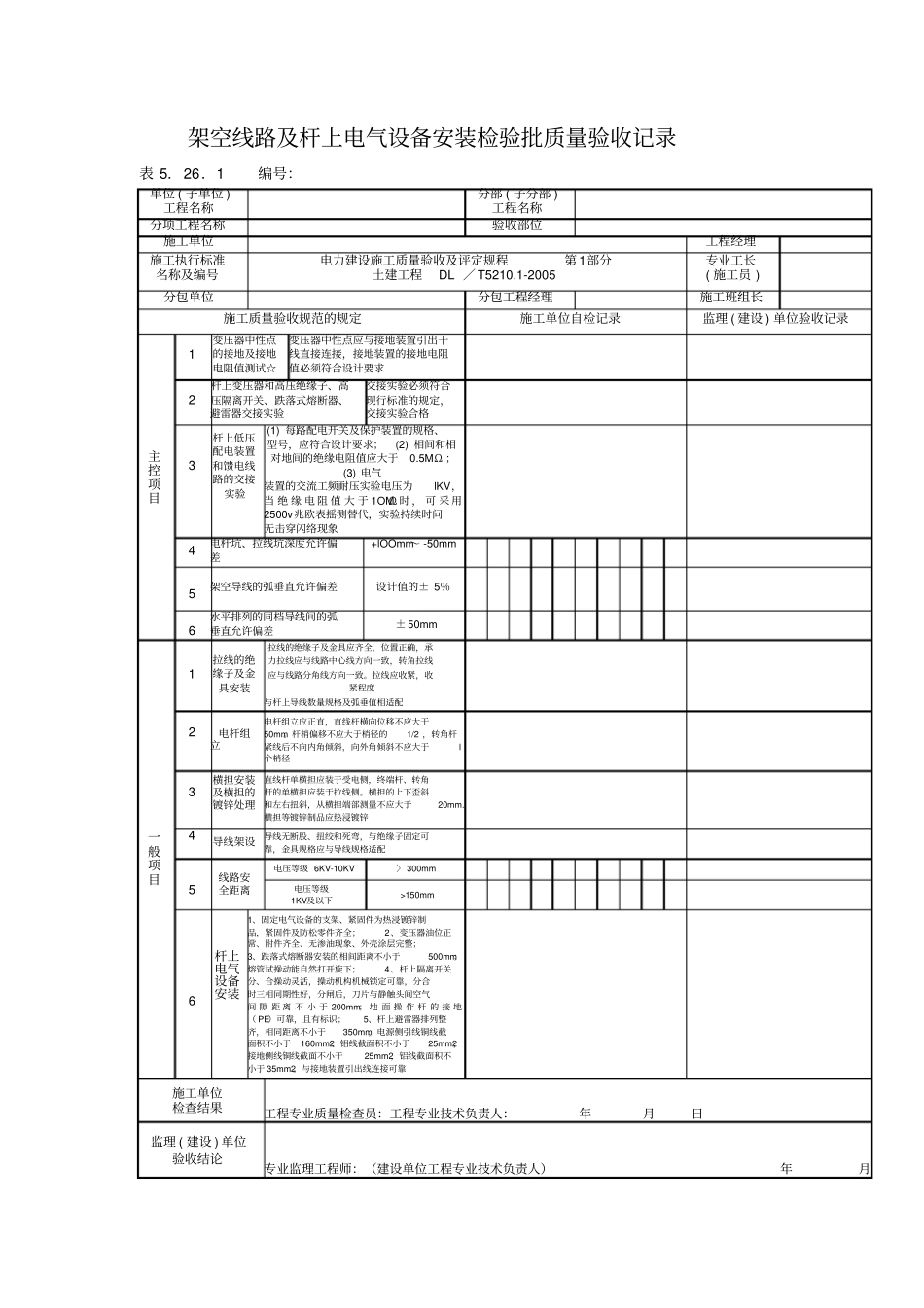 架空线路附杆上电气设备安装检验批质量验收记录_第1页