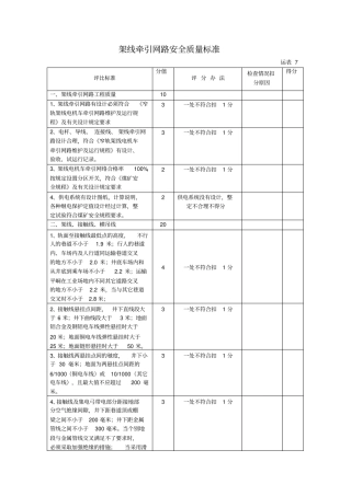 架线牵引网路安全质量标准
