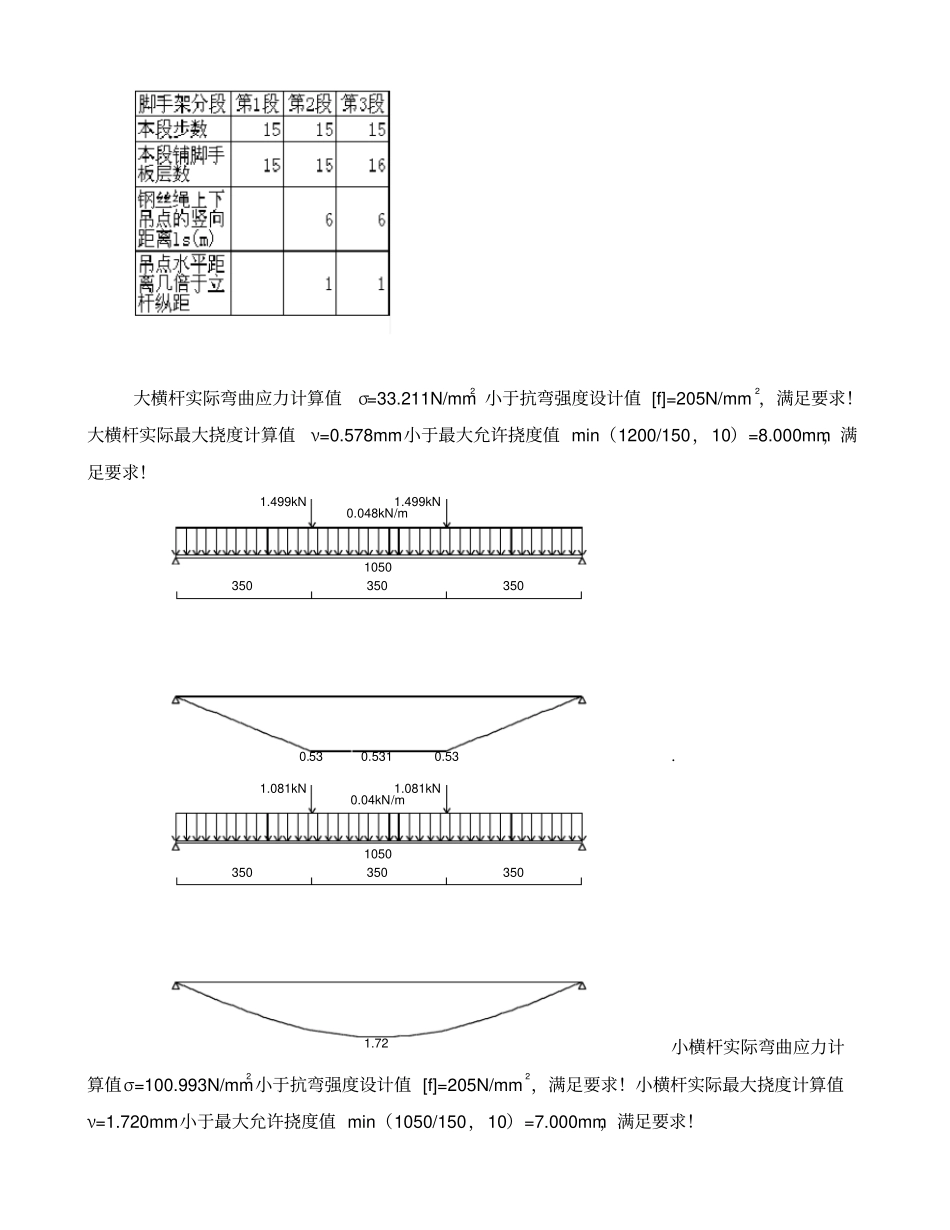 架高85米扣件式钢管脚手架钢丝绳分段卸荷2次_第3页