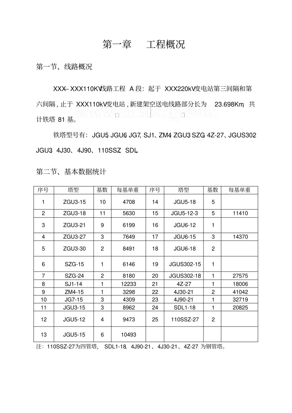 某110kv送电线路工程铁塔组立作业指导书_第3页