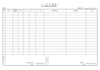 某4s汽车美容店跟踪信息反馈单