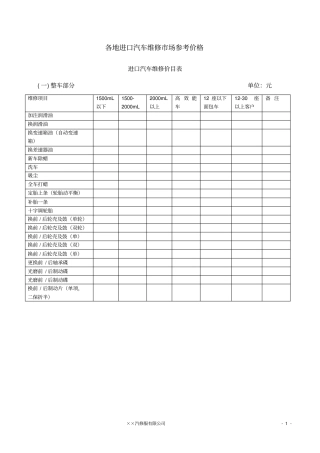 某4s汽车美容店进口汽车工时价格表