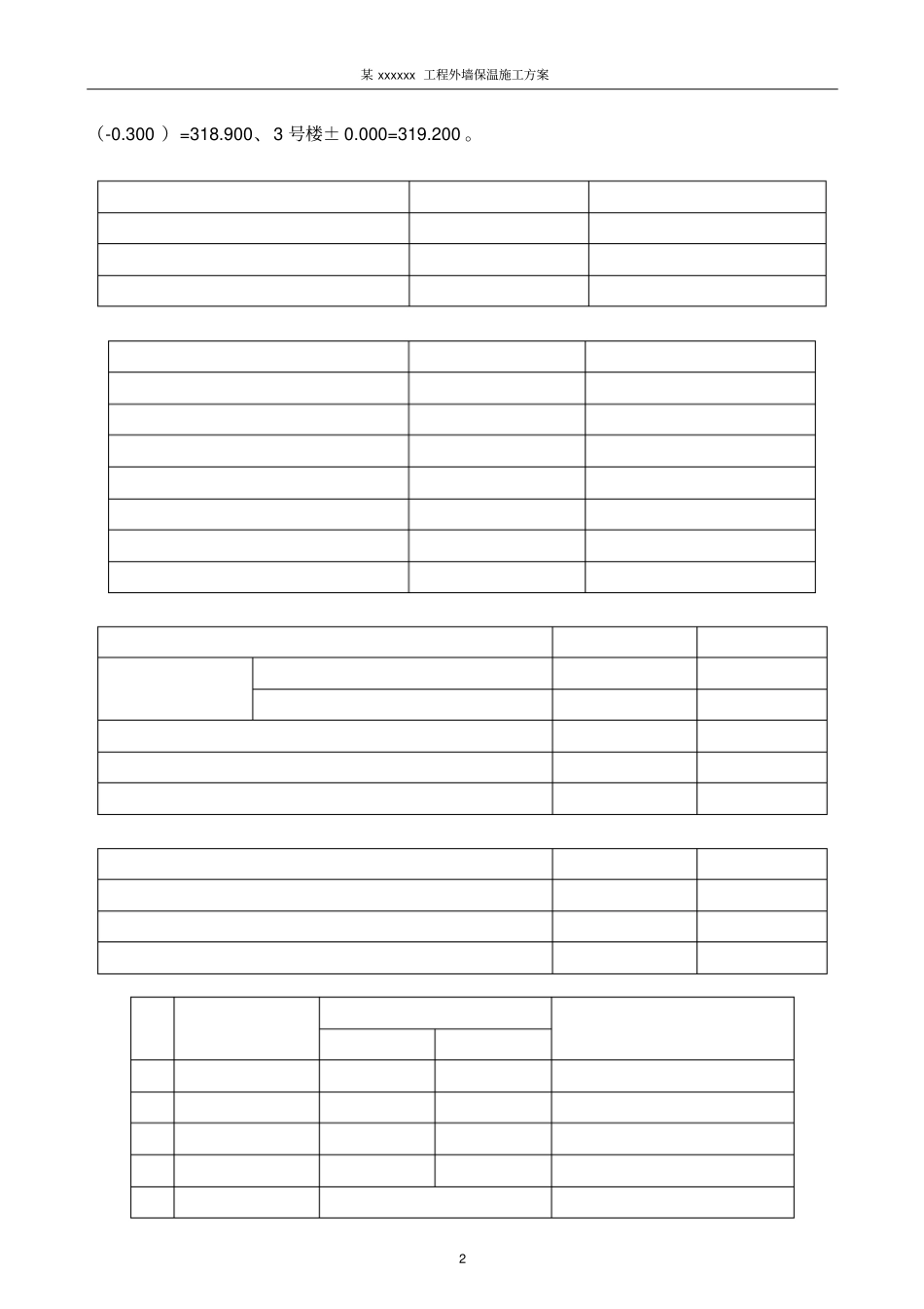 某xxxx外墙保温施工方案_第2页