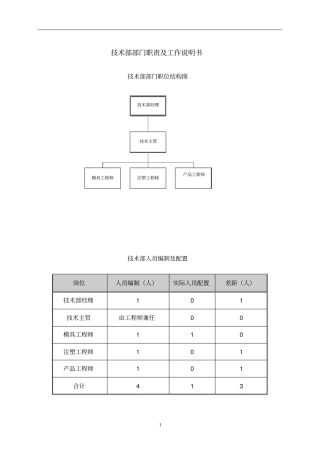某中型制造业技术部职责及人员编制说明书