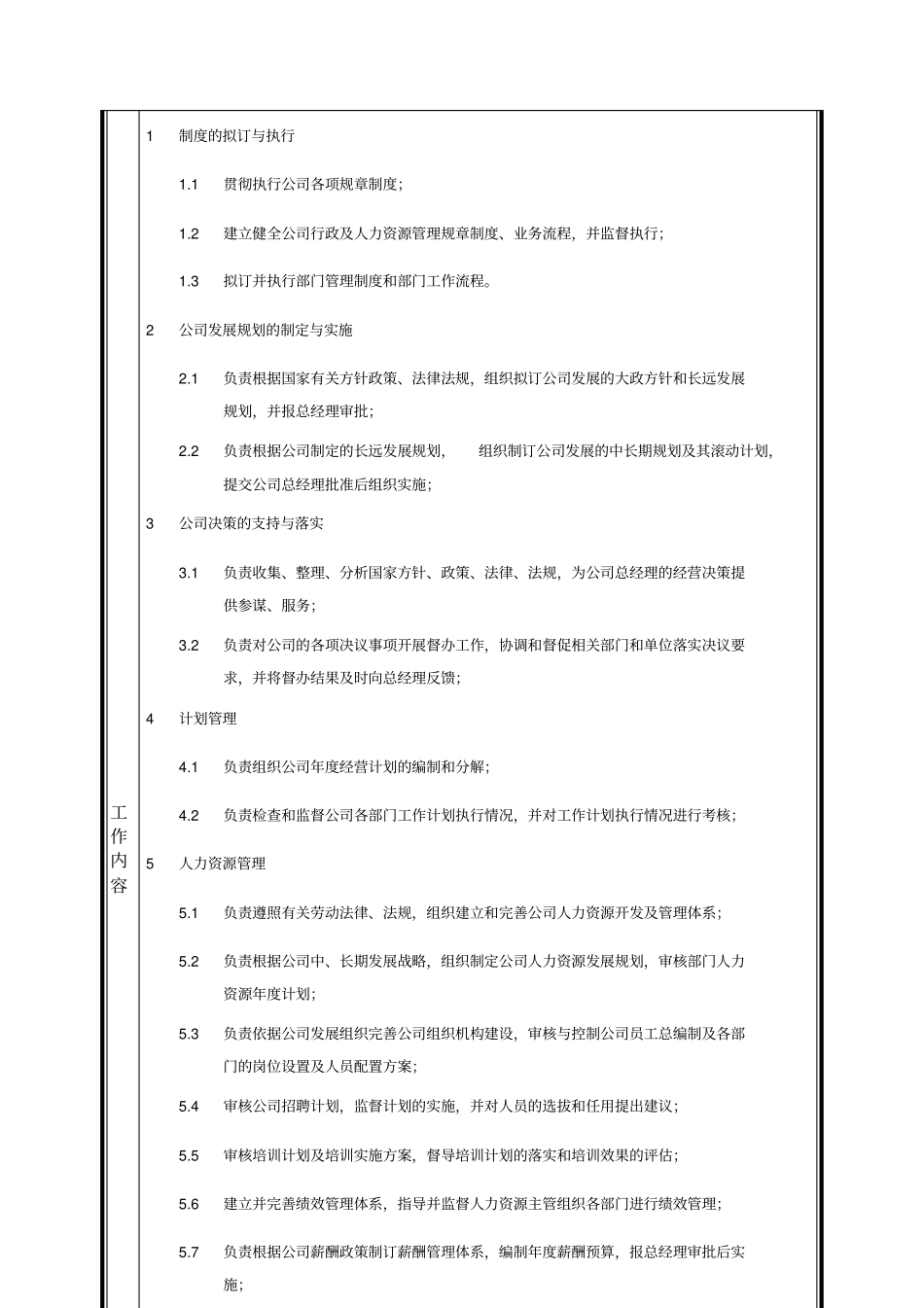 某中型制造业行政人事部经理岗位说明书_第2页