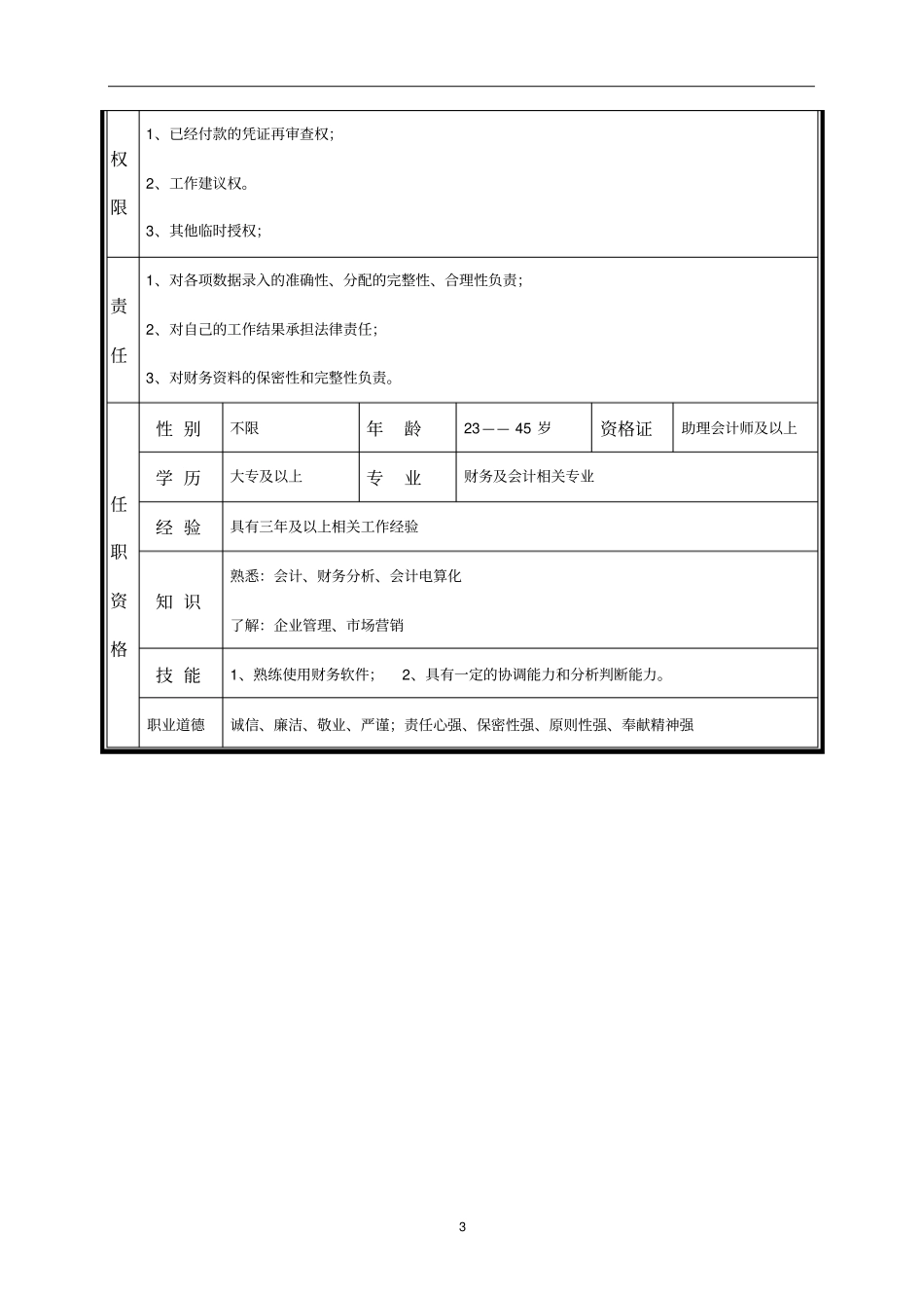 某中型制造业会计岗位说明书_第3页