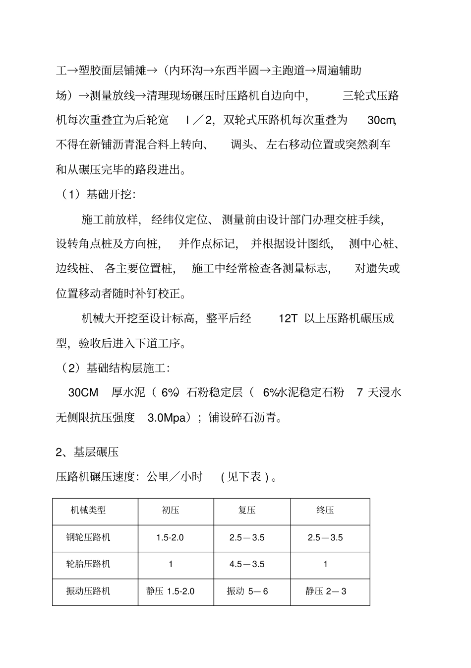 某中学体育田径跑道足球场项目监理细则_第3页