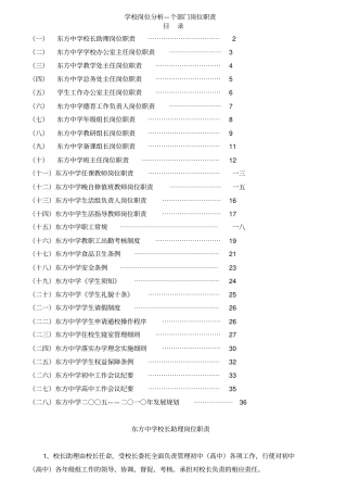 某中学学校部门岗位职责概述