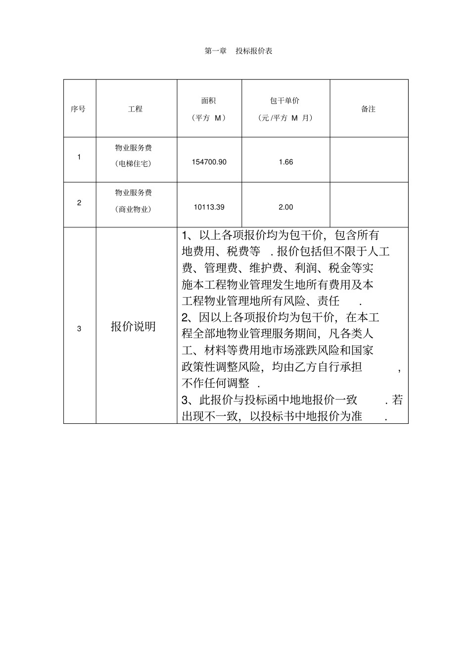 某中学物业管理投标书标书_第2页