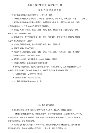 某中学部门岗位职责汇编