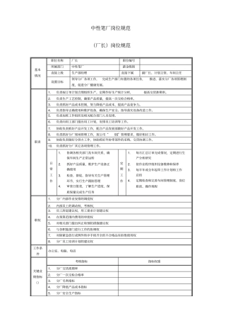 某中性笔厂各岗位规范
