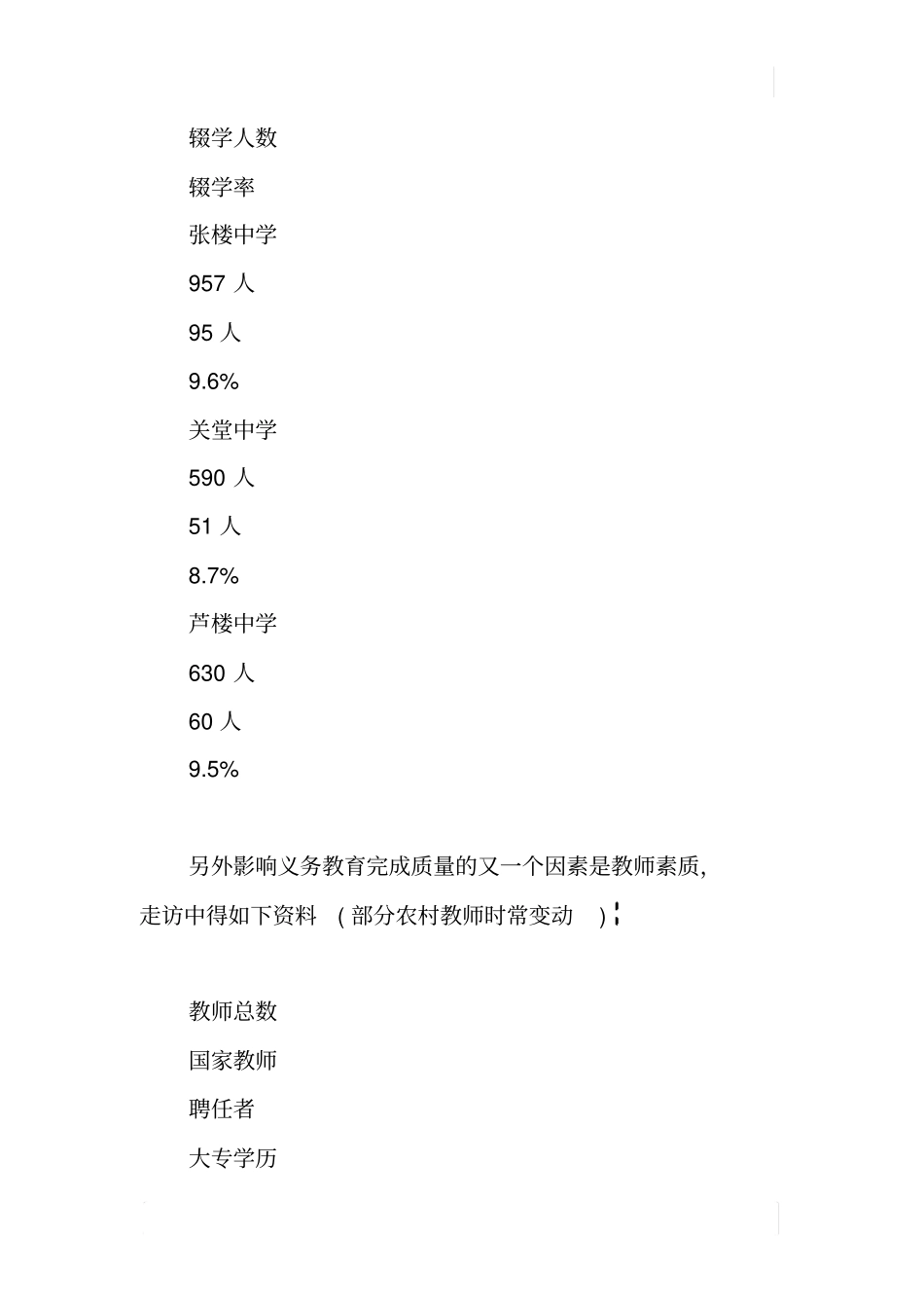 某乡镇农村义务教育问题调研报告_第2页
