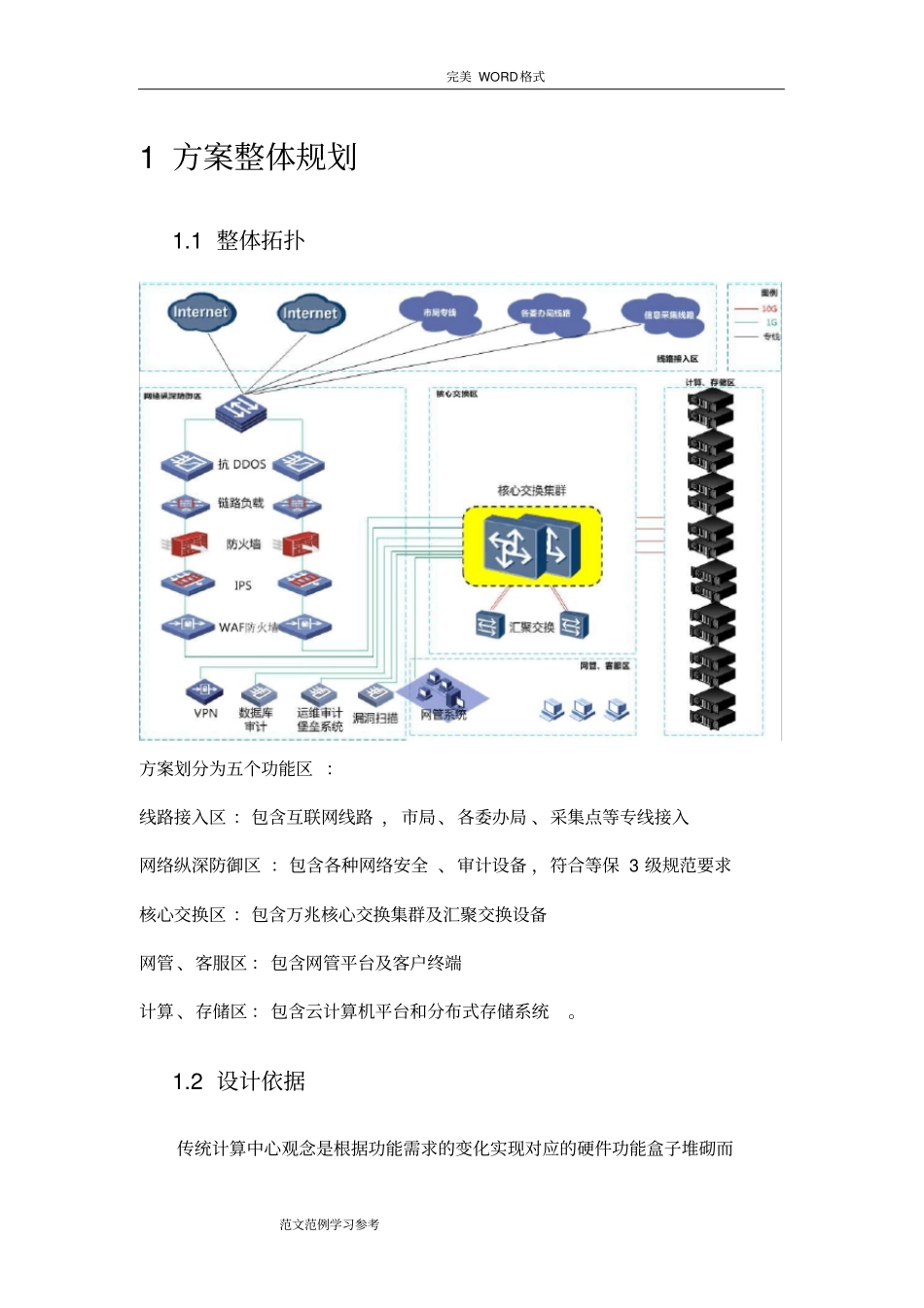 某云平台规划设计方案-2018年_第3页