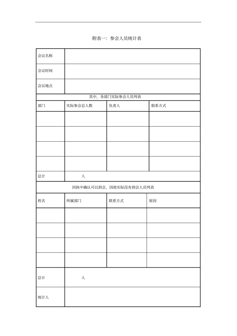 某企业参会人员统计表_第1页