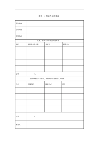 某企业参会人员统计表
