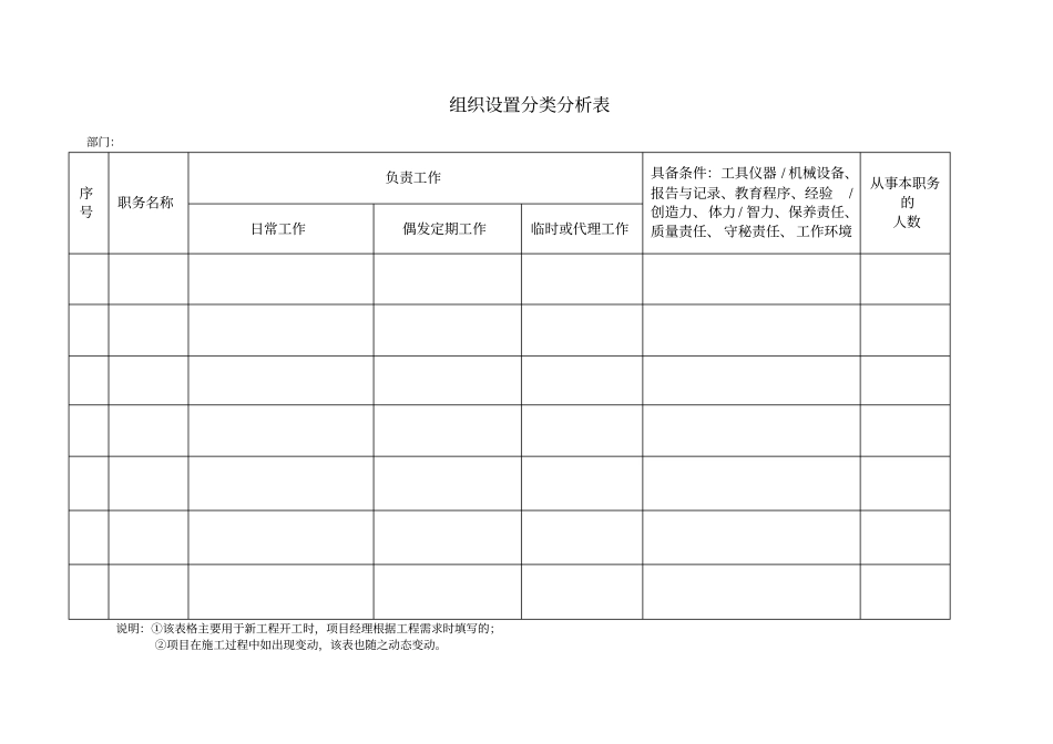 某企业工程项目管理用表_第2页