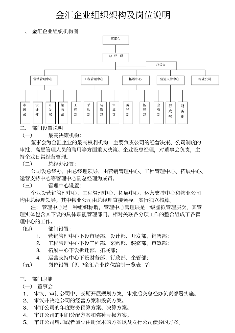 某企业组织架构及岗位说明_第1页