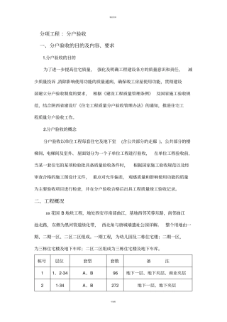 某住宅工程分户验收监理细则-secret